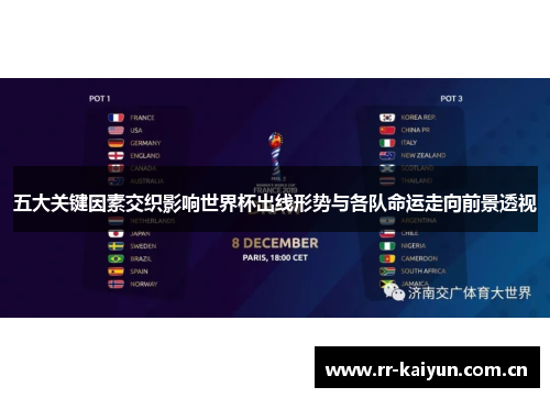 五大关键因素交织影响世界杯出线形势与各队命运走向前景透视 五大关键因素交织影响世界杯出线形势与各队命运走向前景透视