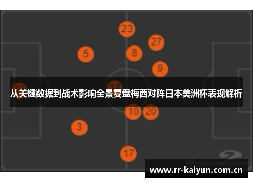 从关键数据到战术影响全景复盘梅西对阵日本美洲杯表现解析 从关键数据到战术影响全景复盘梅西对阵日本美洲杯表现解析