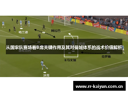 从国家队赛场看B席关键作用及其对曼城体系的战术价值解析 从国家队赛场看B席关键作用及其对曼城体系的战术价值解析
